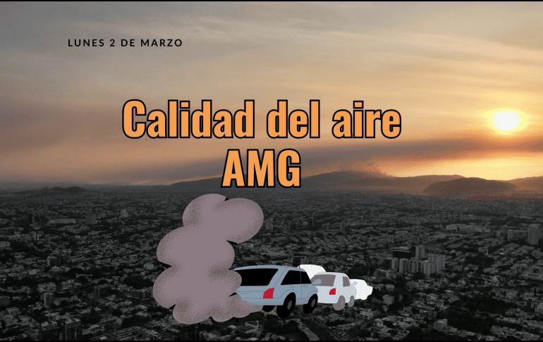 El índice más alto de calidad del aire registrado en el AMG hoy 2 de marzo es en Santa Fe con 105 puntos IMECA. EL INFORMADOR / ARCHIVO