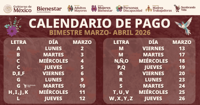 ESPECIAL / Gobierno de México&nbsp;