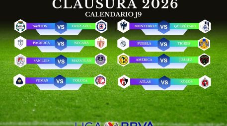 La pelea por los puestos de clasificación se encuentra cerrada en la parte alta y media de la Tabla General. ESPECIAL / IMAGO7 y CANVA