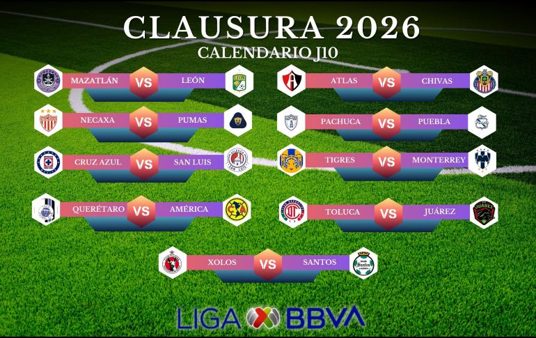 El Clausura 2026 de la Liga MX continúa con la actividad, ahora de la J10, que se disputará del 6 al 8 de marzo. ESPECIAL / CANVA