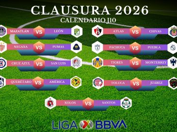 El Clausura 2026 de la Liga MX continúa con la actividad, ahora de la J10, que se disputará del 6 al 8 de marzo. ESPECIAL / CANVA