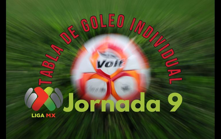 Esta es la disputa por el goleador del futbol mexicano en el Clausura 2026 de la Liga MX. IMAGO7 / ARCHIVO