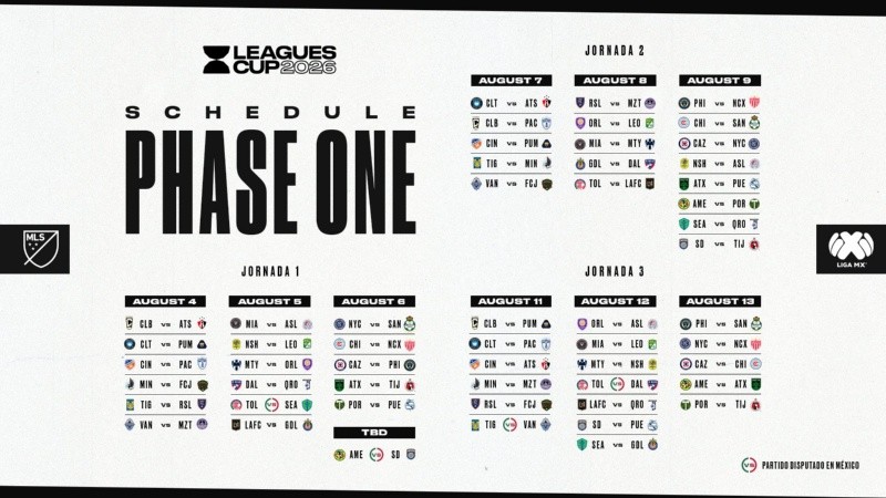 X / @LeaguesCup&nbsp;