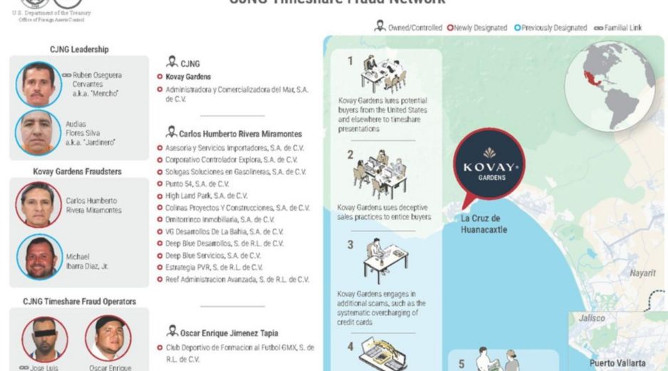 Los presuntos fraudes se realizaban mediante ofertas de tiempos compartidos en destinos turísticos altamente demandados. GOBIERNO DE ESTADOS UNIDOS  