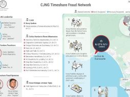 Los presuntos fraudes se realizaban mediante ofertas de tiempos compartidos en destinos turísticos altamente demandados. GOBIERNO DE ESTADOS UNIDOS  