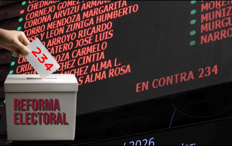 El día de ayer, la Cámara de Diputados rechazó la iniciativa de Reforma Electoral con 234 votos en contra, 1 abstención y 259 a favor. SUN / ARCHIVO