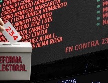 El día de ayer, la Cámara de Diputados rechazó la iniciativa de Reforma Electoral con 234 votos en contra, 1 abstención y 259 a favor. SUN / ARCHIVO