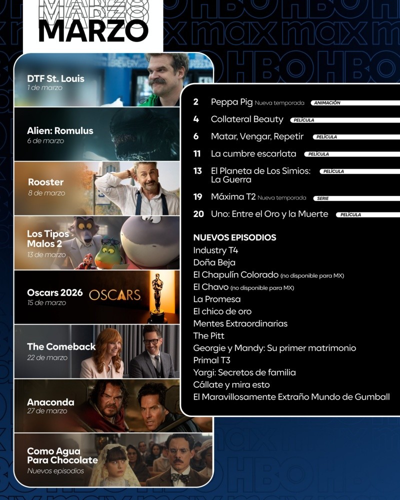 CORTESÍA/ HBO Max Latinoamérica&nbsp;