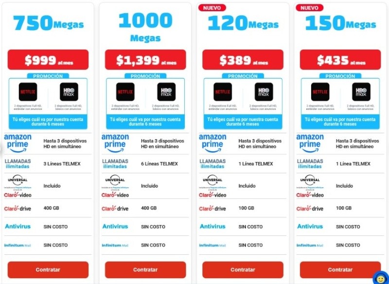 &nbsp;CAPTURA DE PANTALLA/TELMEX