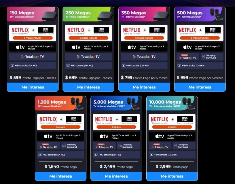 CAPTURA DE PANTALLA/Totalplay&nbsp;