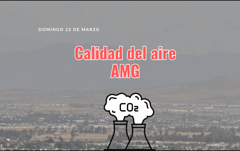 Este domingo 22 de marzo, SEMADET registra mala calidad de aire en Santa Fe con 92 puntos IMECA. EL INFORMADOR / ARCHIVO
