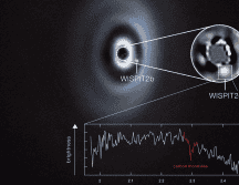 Espectro del exoplaneta bebé WISPIT 2c. Un equipo de astrónomos ha observado la formación de dos planetas en el disco que hay alrededor de una estrella joven llamada WISPIT 2, informó el Observatorio Europeo Austral (ESO). EFE/ C. Lawlor, R. F. Van Capelleveen Et Al./ESO
