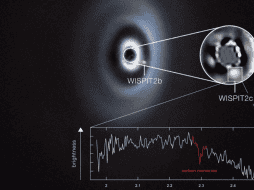 Espectro del exoplaneta bebé WISPIT 2c. Un equipo de astrónomos ha observado la formación de dos planetas en el disco que hay alrededor de una estrella joven llamada WISPIT 2, informó el Observatorio Europeo Austral (ESO). EFE/ C. Lawlor, R. F. Van Capelleveen Et Al./ESO