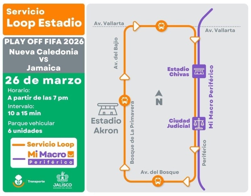 &nbsp;Trayecto del servicio especial 