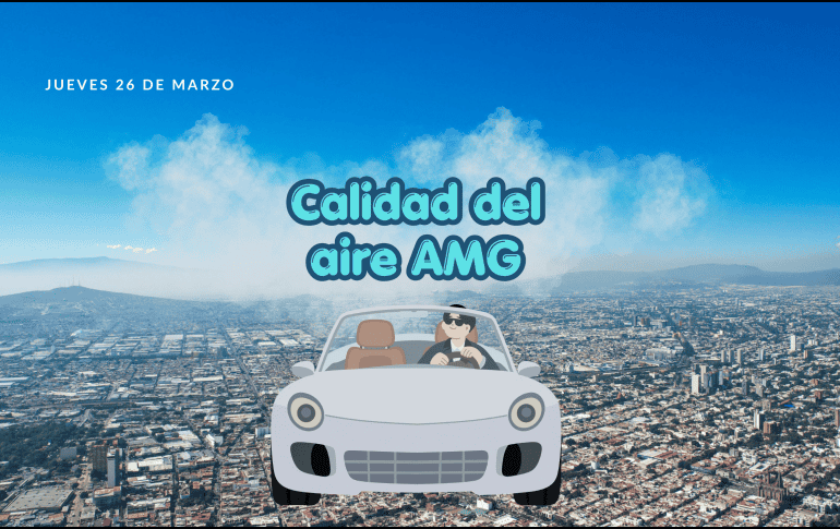 Este jueves 26 de marzo, SEMADET registra mala calidad de aire en Miravalle con 104 puntos IMECA. EL INFORMADOR / ARCHIVO