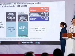 El Gobierno federal presentó un informe actualizado del Registro Nacional de Personas Desaparecidas y No Localizadas, a la vez que reportó los avances derivados de la revisión y depuración del sistema. SUN / H. Salvador