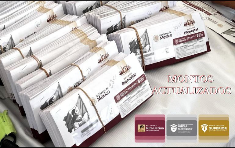 Como cada periodo, los montos del pago varían según el nivel educativo de cada alumno. ESPECIAL / Programas del Bienestar y CANVA