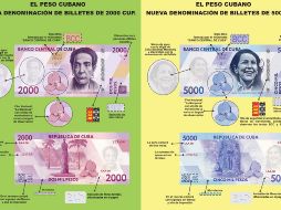 Por primera vez, estas nuevas emisiones incluirán imágenes de figuras femeninas relevantes en la historia del país. EFE