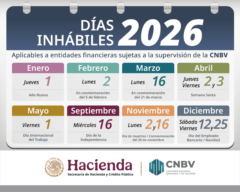 Calendario de días inhábiles bancarios 2026. ESPECIAL&nbsp;