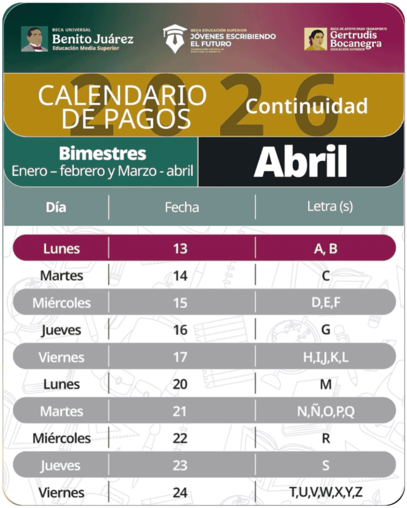 Calendario de pagos Becas Benito Juárez de abril 2026. ESPECIAL&nbsp;