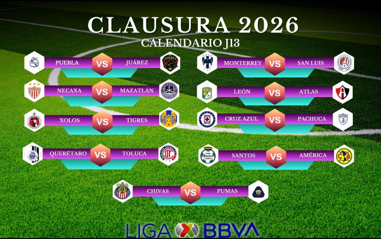 La J13 del Clausura 2026 podrá seguirse a través de distintas señales de televisión abierta, de paga y plataformas digitales, dependiendo del equipo que es local. ESPECIAL / CANVA