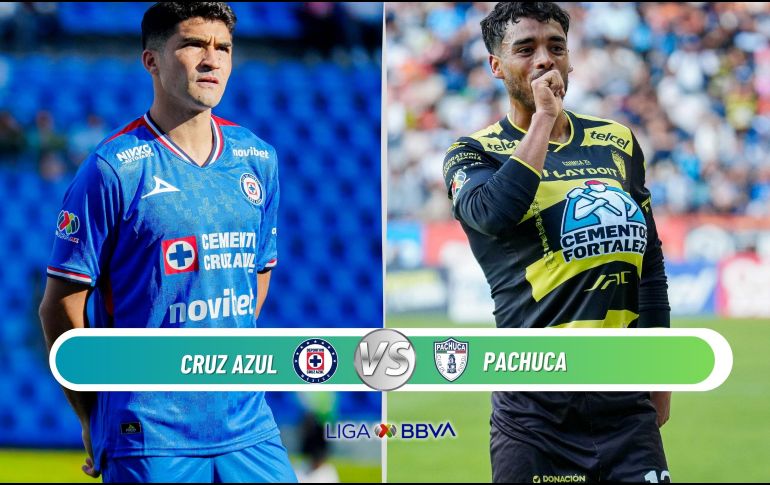 Cruz Azul recibe a Pachuca en un choque clave por los primeros puestos. ESPECIAL / IMAGO7 y CANVA