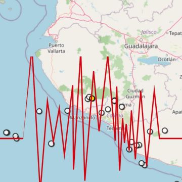 Dos municipios de Jalisco registraron actividad sísmica constante en las últimas horas. ESPECIAL / SSN