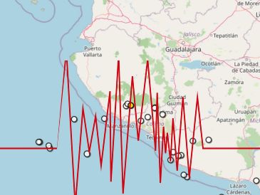 Dos municipios de Jalisco registraron actividad sísmica constante en las últimas horas. ESPECIAL / SSN