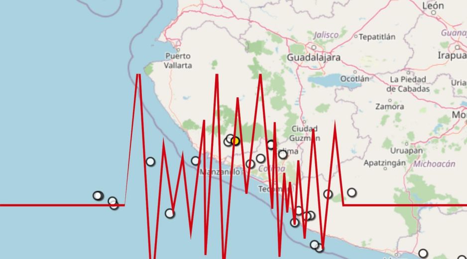 Dos municipios de Jalisco registraron actividad sísmica constante en las últimas horas. ESPECIAL / SSN
