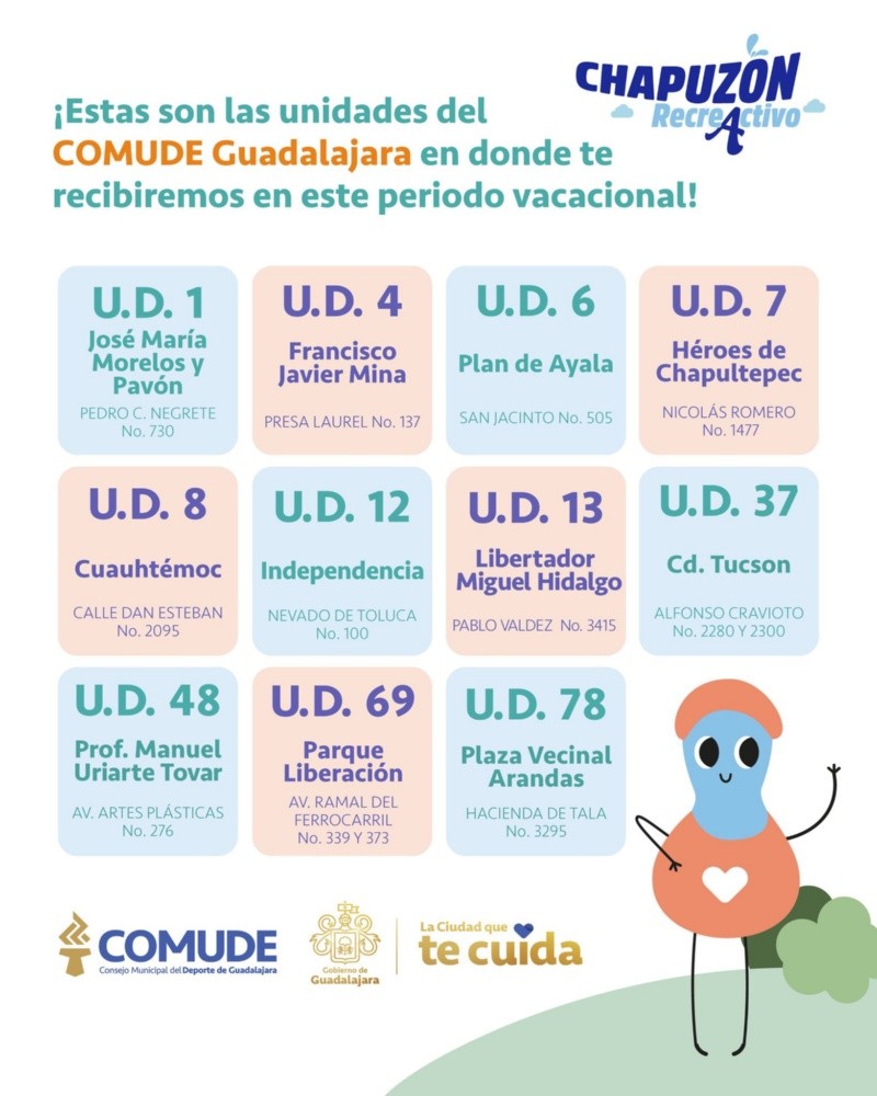 &nbsp;ESPECIAL/ Consejo Municipal del Deporte.