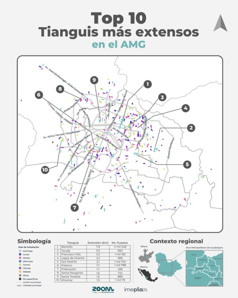 &nbsp;ESPECIAL / Imeplan