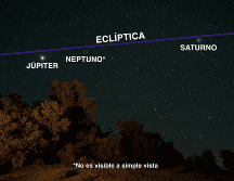 La alineación sucede cuando varios planetas se colocan en una línea, según la perspectiva de la Tierra. ESPECIAL / NASA