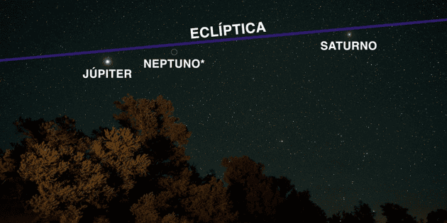 Alineaci&oacute;n planetaria en abril: Fecha y horario para verla en M&eacute;xico
