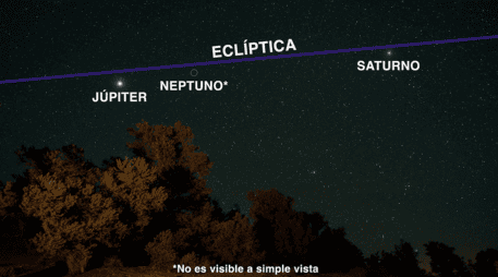 La alineación sucede cuando varios planetas se colocan en una línea, según la perspectiva de la Tierra. ESPECIAL / NASA