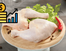 El pollo registró un aumento más moderado de 2.82%, pero constante en el gasto diario. UNSPLASH / CANVA