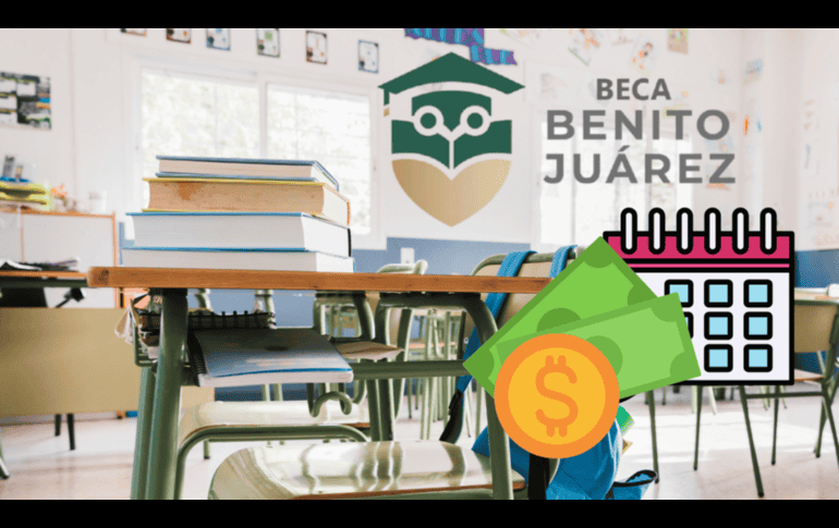 Los pagos se distribuirán de manera escalonada según la inicial del primer apellido de los titulares de las tarjetas. CANVA