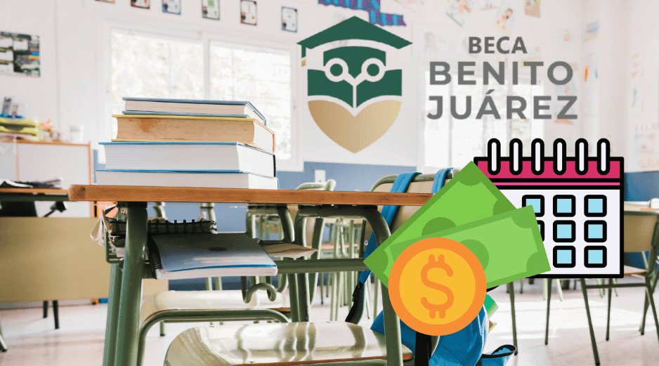 Los pagos se distribuirán de manera escalonada según la inicial del primer apellido de los titulares de las tarjetas. CANVA