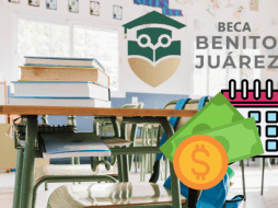 Los pagos se distribuirán de manera escalonada según la inicial del primer apellido de los titulares de las tarjetas. CANVA