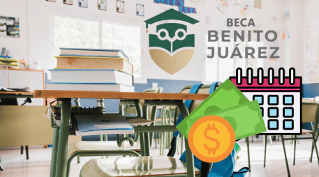 Los pagos se distribuirán de manera escalonada según la inicial del primer apellido de los titulares de las tarjetas. CANVA