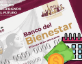 Estas transferencias llegarán directamente a las tarjetas del Banco del Bienestar. CANVA