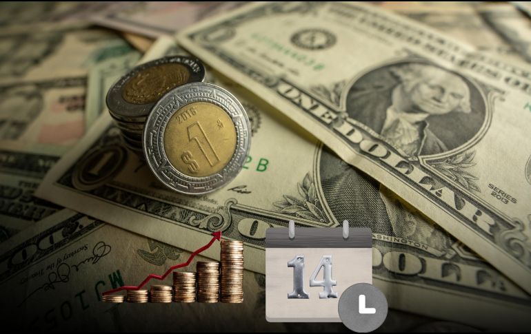 Las recientes fricciones diplomáticas y militares en Medio Oriente han generado un clima de extrema cautela en los mercados globales, impactando en la cotización del dólar. ESPECIAL / CANVA