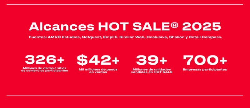 &nbsp;ESPECIAL / ANVO