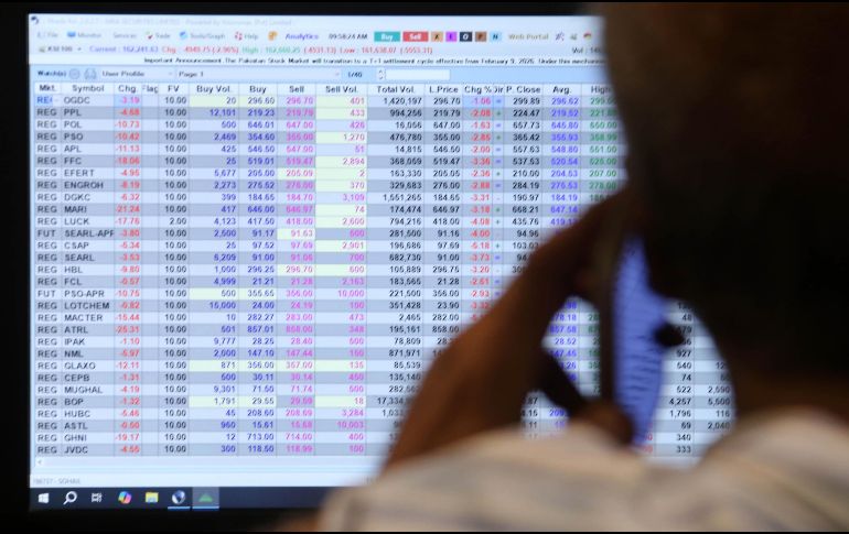 El IPC cerró la sesión con una pérdida del 0.94 % para ligar tres sesiones de caídas. EFE/R. Khan