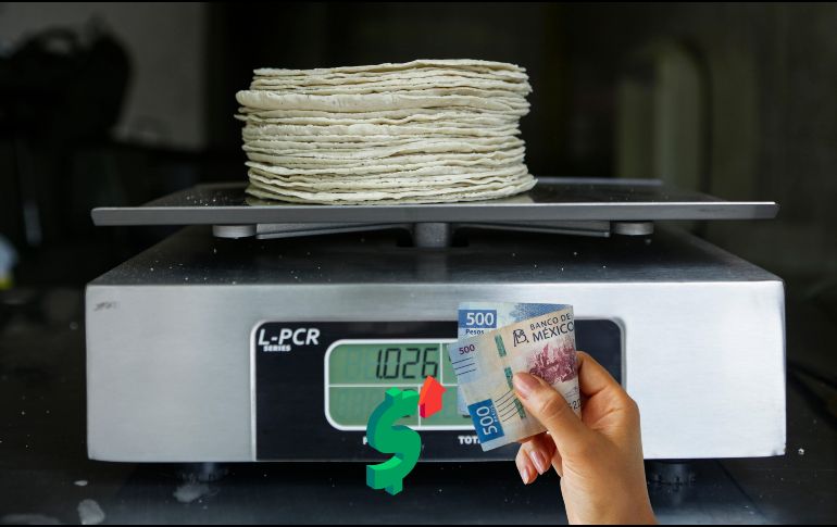 El Consejo Nacional de la Tortilla asegura que es insostenible mantener el precio del kilo de tortilla ante el contexto actual. EL INFORMADOR / ARCHIVO