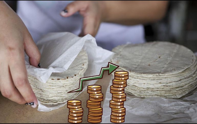 El aumento en el precio de la tortilla impacta directamente el gasto familiar. EL INFORMADOR/ARCHIVO