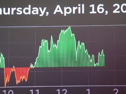Al interior del mercado, destacaron las pérdidas de las emisoras Grupo Carso, Gentera, Megacable, Volaris y Kimberly-Clark. EFE/S. Yenesel