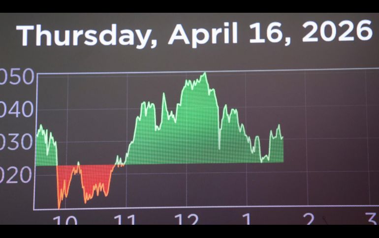 Al interior del mercado, destacaron las pérdidas de las emisoras Grupo Carso, Gentera, Megacable, Volaris y Kimberly-Clark. EFE/S. Yenesel