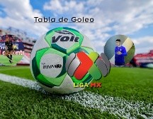 Tras 16 Jornadas concluidas, así va la tabla de goleo individual del Clausura 2026 de la Liga MX. IMAGO7 / Hugo Martinez / Pablo Ramírez