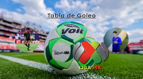 Tras 16 Jornadas concluidas, así va la tabla de goleo individual del Clausura 2026 de la Liga MX. IMAGO7 / Hugo Martinez / Pablo Ramírez