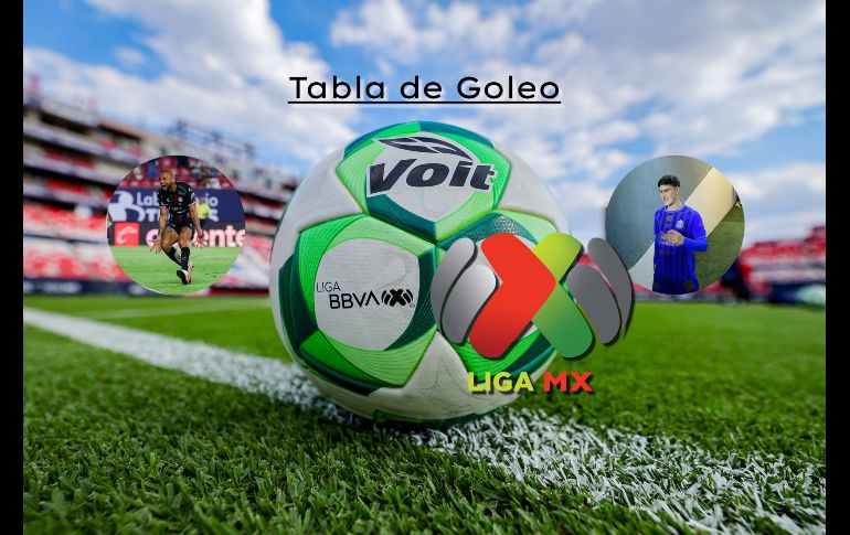 Tras 16 Jornadas concluidas, así va la tabla de goleo individual del Clausura 2026 de la Liga MX. IMAGO7 / Hugo Martinez / Pablo Ramírez